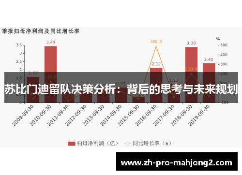 苏比门迪留队决策分析：背后的思考与未来规划