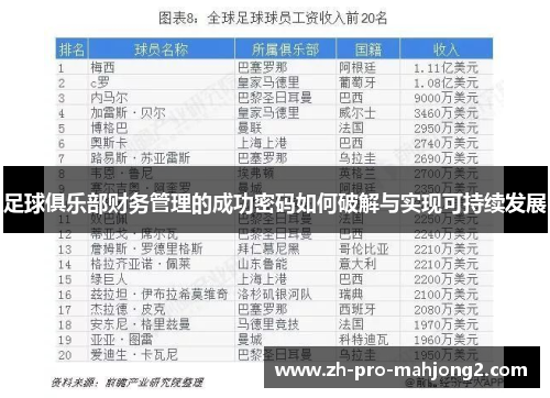 足球俱乐部财务管理的成功密码如何破解与实现可持续发展 足球俱乐部财务管理的成功密码如何破解与实现可持续发展