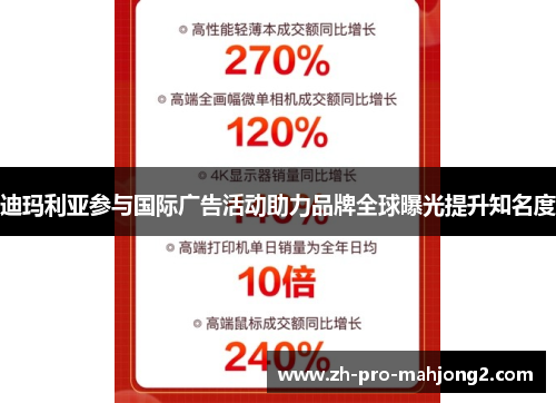 迪玛利亚参与国际广告活动助力品牌全球曝光提升知名度