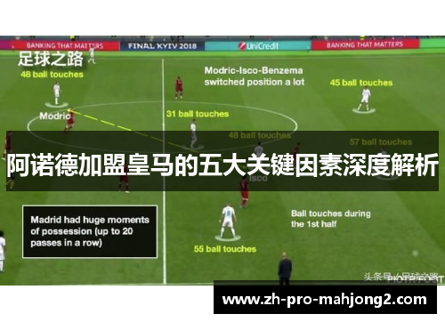 阿诺德加盟皇马的五大关键因素深度解析