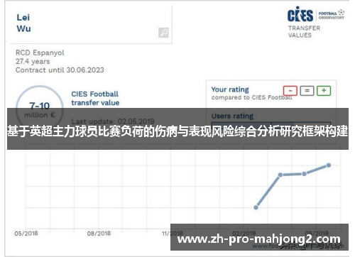 基于英超主力球员比赛负荷的伤病与表现风险综合分析研究框架构建 基于英超主力球员比赛负荷的伤病与表现风险综合分析研究框架构建
