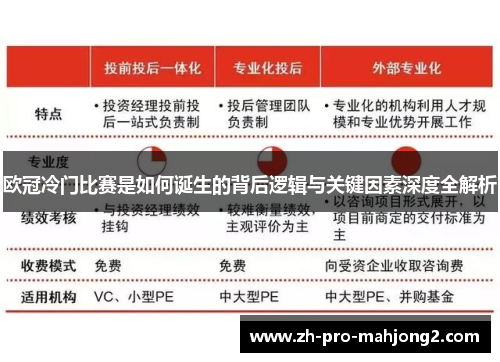 欧冠冷门比赛是如何诞生的背后逻辑与关键因素深度全解析 欧冠冷门比赛是如何诞生的背后逻辑与关键因素深度全解析